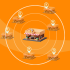  Ready to Expand? Why Your Next Franchisee Deserves a Fully Equipped Digital Toolkit